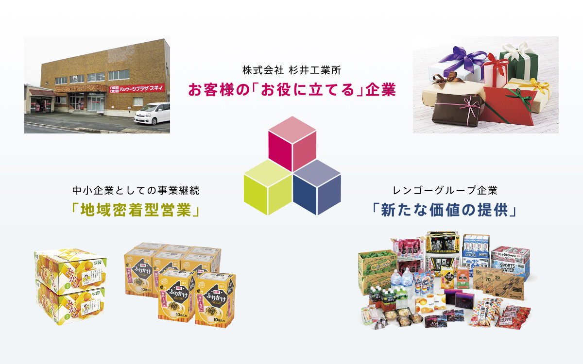企業イメージ